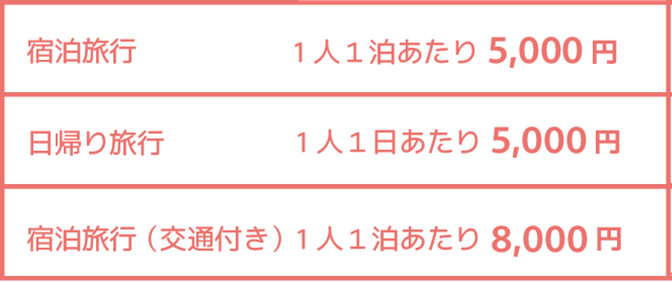 岡山県】全国旅行支援スタート！特別クーポンまとめ情報＜1/10から開始